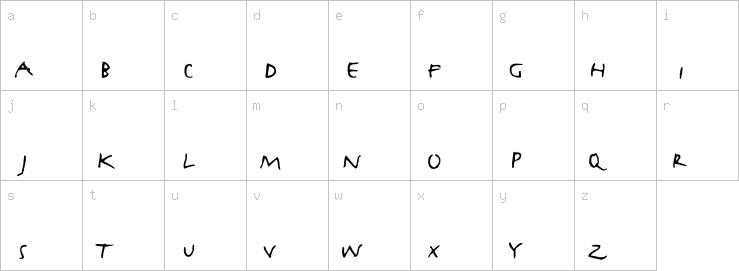 Lowercase characters
