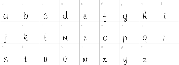 Lowercase characters