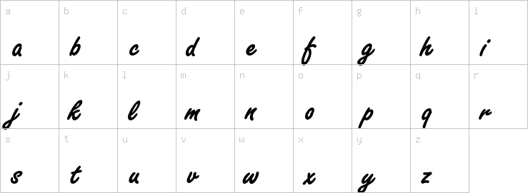 Lowercase characters