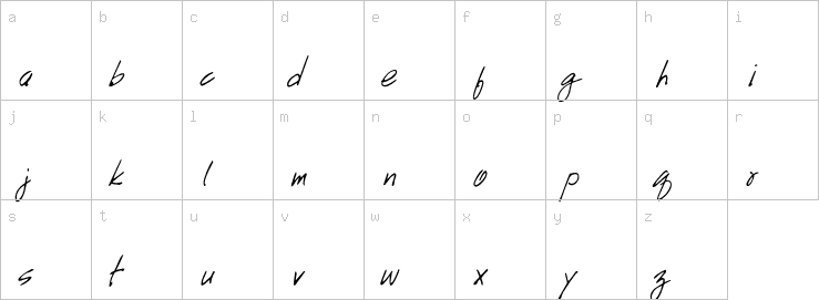 Lowercase characters