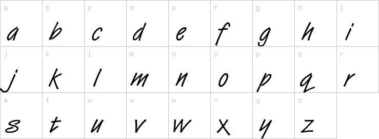 Lowercase characters