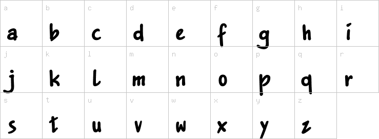 Lowercase characters