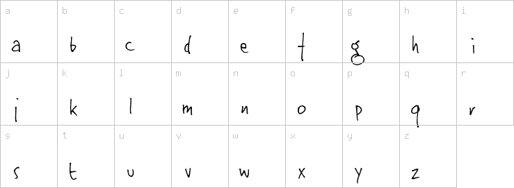 Lowercase characters