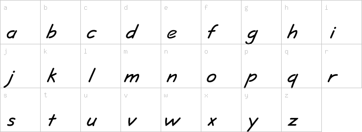 Lowercase characters