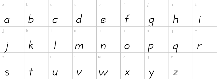 Lowercase characters