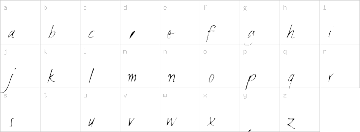 Lowercase characters