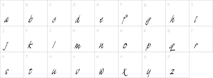 Lowercase characters