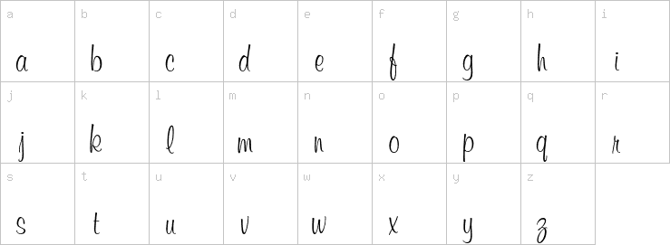 Lowercase characters