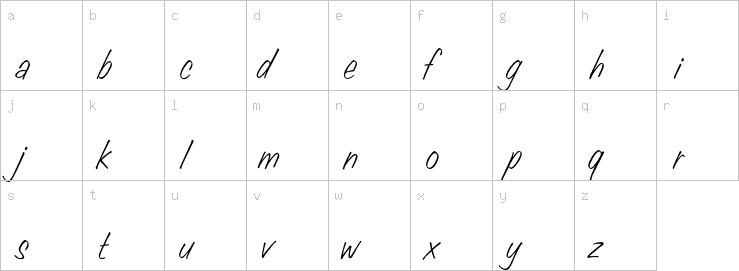Lowercase characters