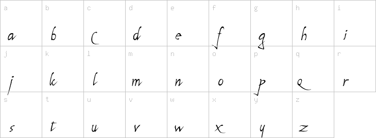 Lowercase characters