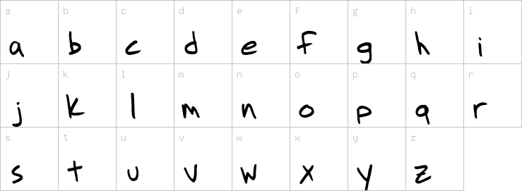 Lowercase characters