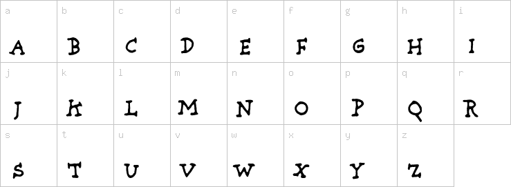 Lowercase characters