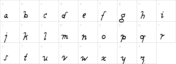 Lowercase characters