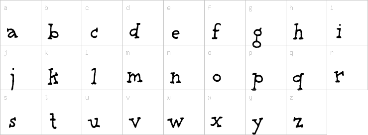 Lowercase characters