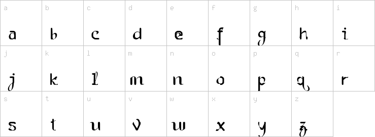 Lowercase characters