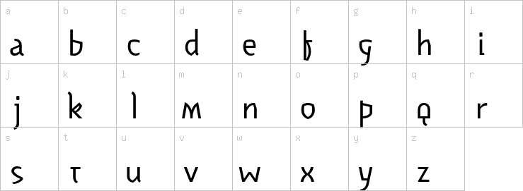 Lowercase characters