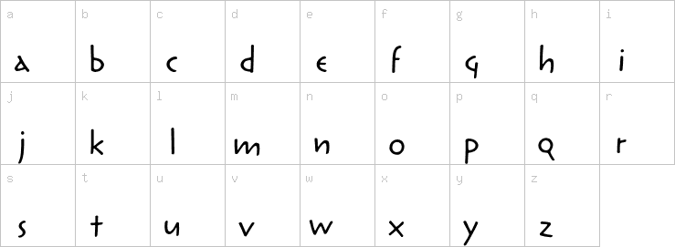 Lowercase characters
