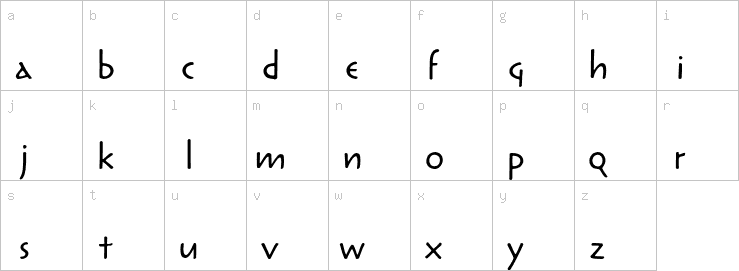 Lowercase characters