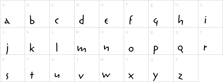 Lowercase characters