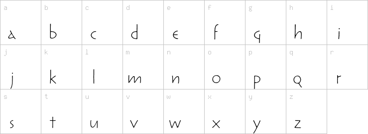 Lowercase characters