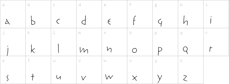 Lowercase characters