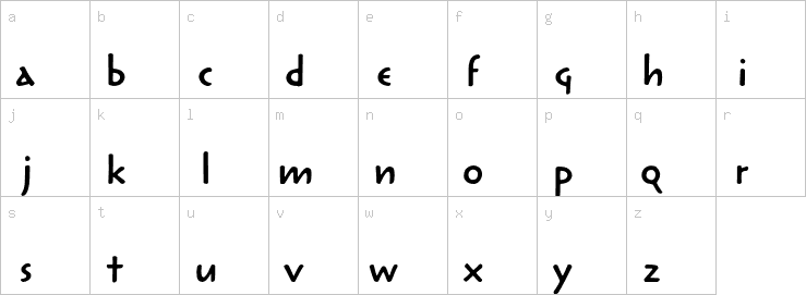 Lowercase characters