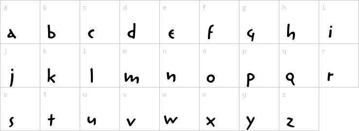 Lowercase characters