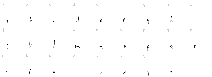 Lowercase characters