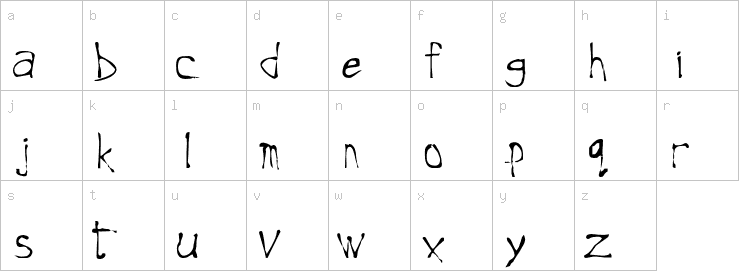 Lowercase characters