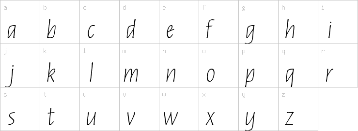 Lowercase characters