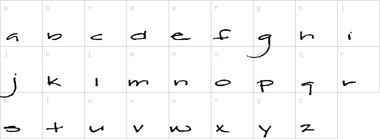 Lowercase characters