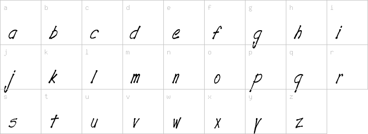 Lowercase characters