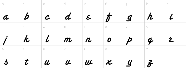 Lowercase characters