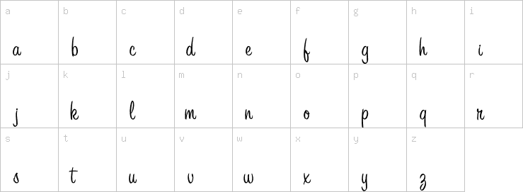 Lowercase characters
