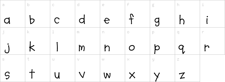 Lowercase characters