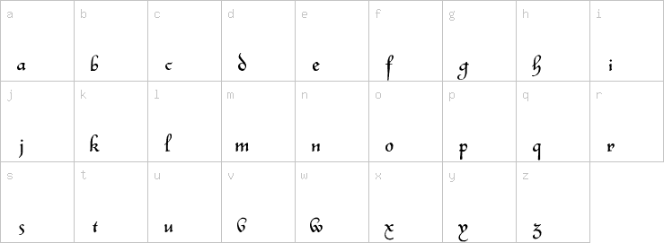 Lowercase characters