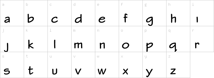 Lowercase characters