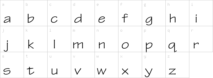 Lowercase characters