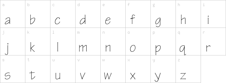 Lowercase characters