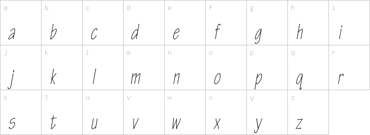Lowercase characters