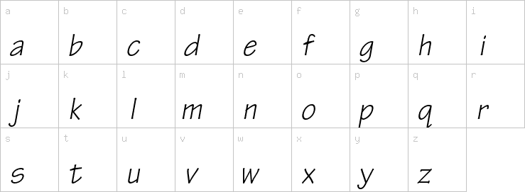 Lowercase characters