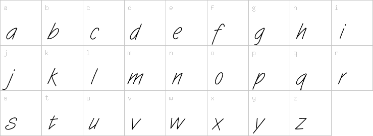 Lowercase characters