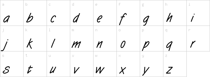 Lowercase characters
