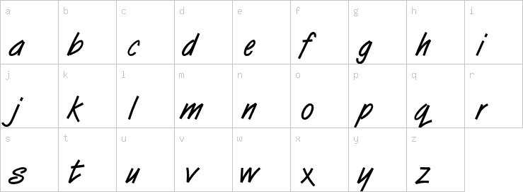 Lowercase characters