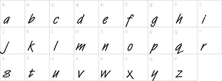 Lowercase characters
