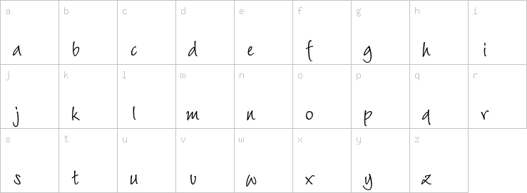 Lowercase characters