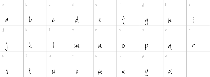 Lowercase characters