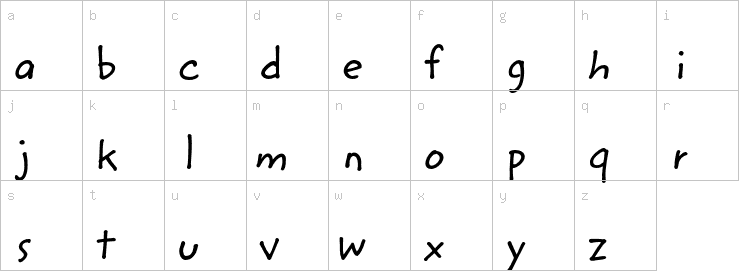 Lowercase characters