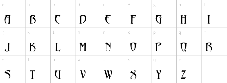 Lowercase characters