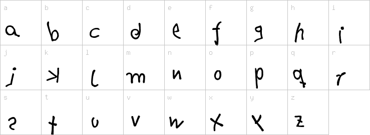Lowercase characters